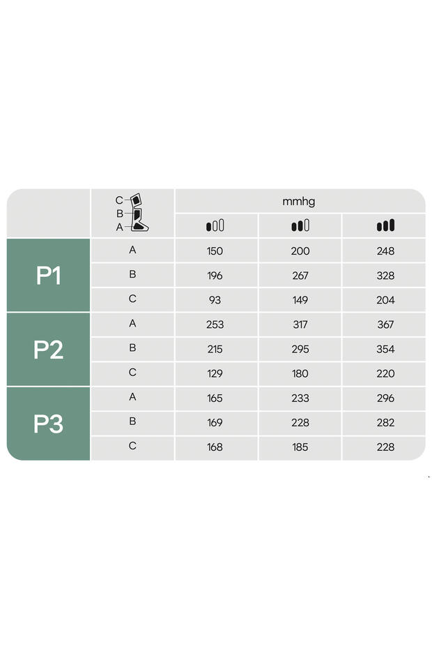 Kompresyon Botları - 3 Programlı - Ayarlanabilir - 4