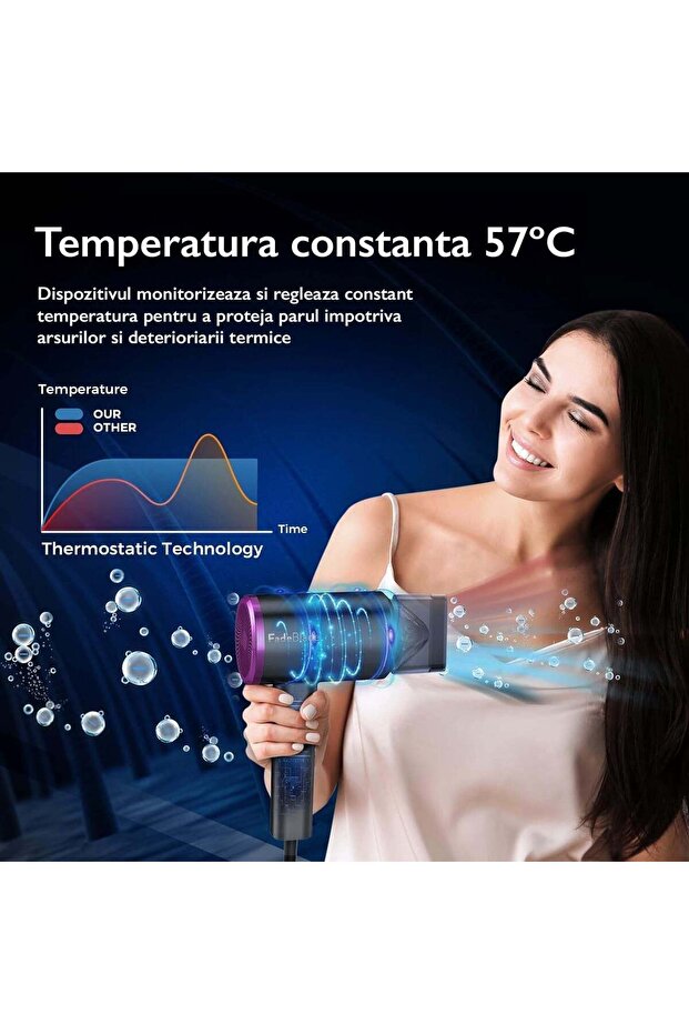 Uscător de păr profesional Max Pro, pliabil - 7