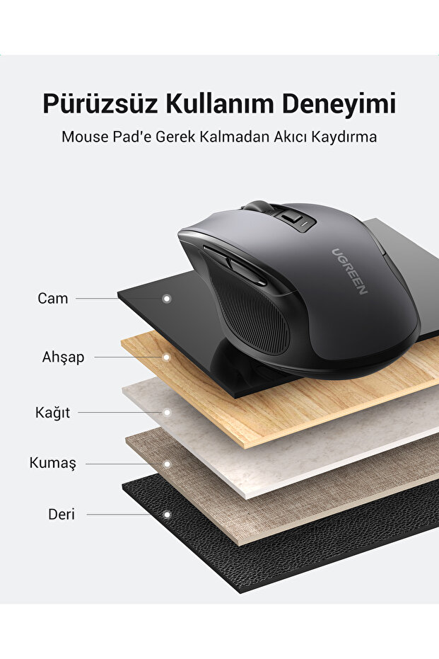4000 DPI Dual Mode 2.4GHz Kablosuz ve Bluetooth Sessiz Optik Mouse, 90855 - 5