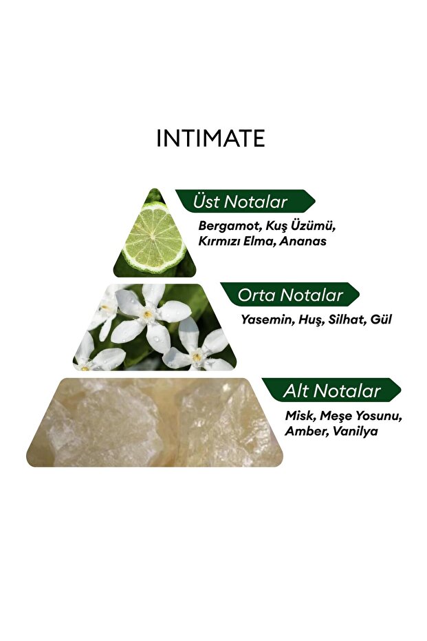 BOUTIQUE INTIMATE 50ML Parfüm - 2