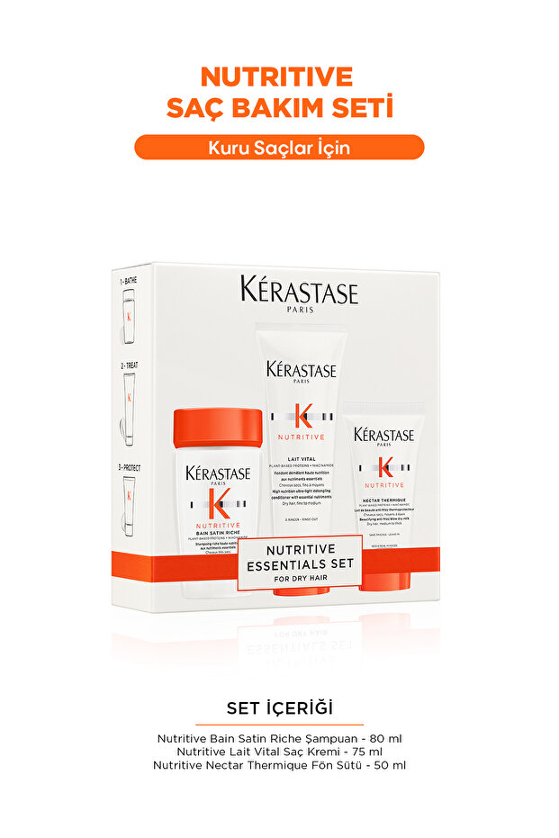 Nutritive Discovery Set - 2