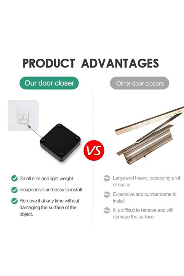 2 قطعة مقاومة للحريق مثبتة على السطح، إغلاق تلقائي سريع، مناسب لجميع الأبواب - 5