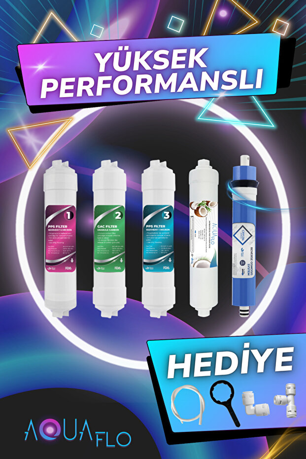 AQUAFLO Tüm Marka Kapalı Kasa Cihazlara Uyumlu 5li Su Arıtma Filtresi(MKR)