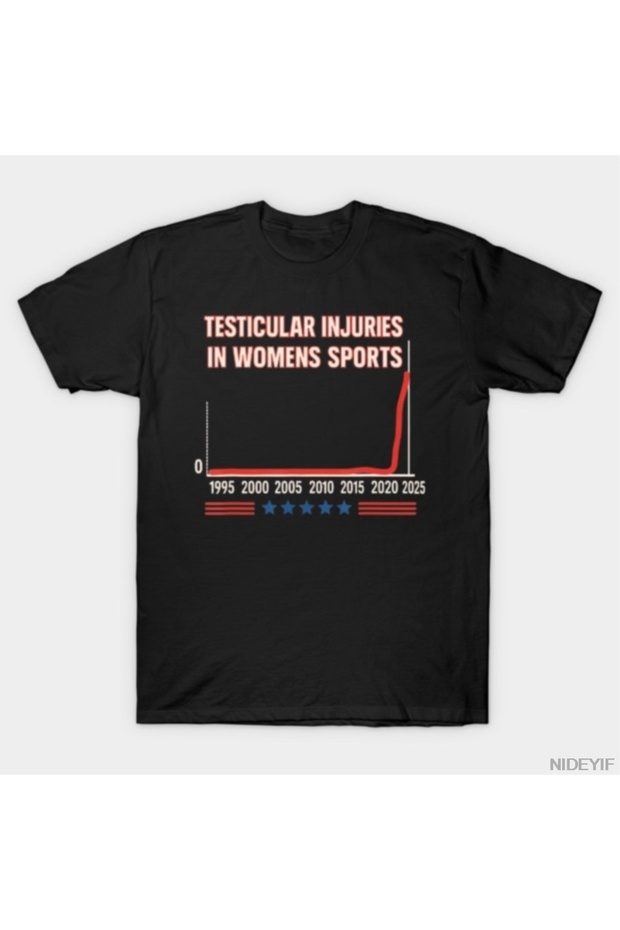 Testicular Injuries in Women's Sports Dark Humor t Shirt for Men Women 100% P Cotton U