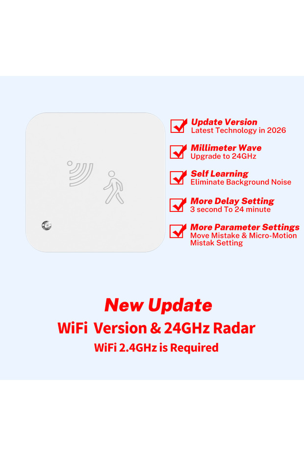 WiFi Version Tuya Zigbee WiFi Human Presence Sensor MmWave Radar Detector With Luminance Sensor For