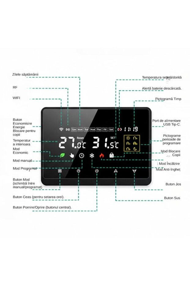 Termostat ambiental programabil wireless - 2