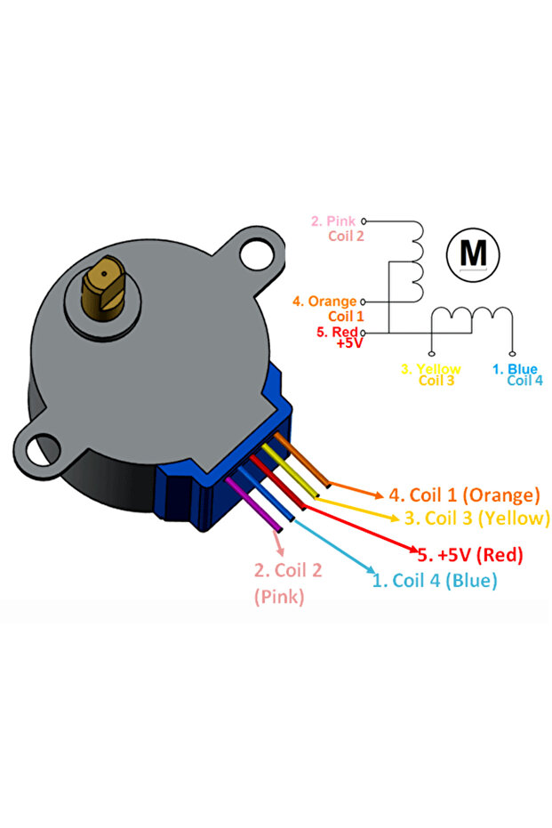Modul motor step by step + driver 5V DC - 4