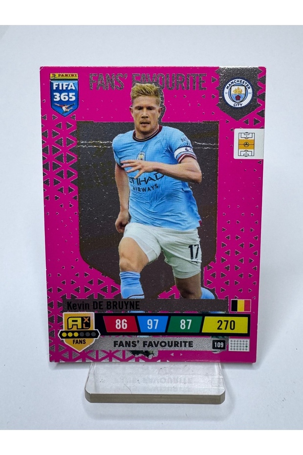 Kevin De Bruyne Fans Favorite Fifa 365 Football Player Card