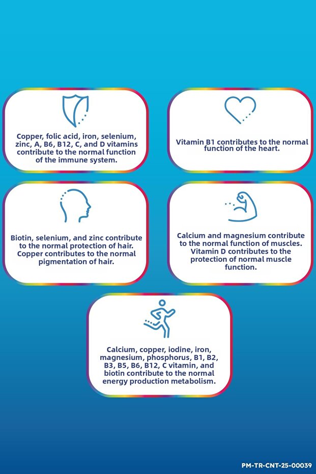 Men Multivitamin 30 Tablets - 8