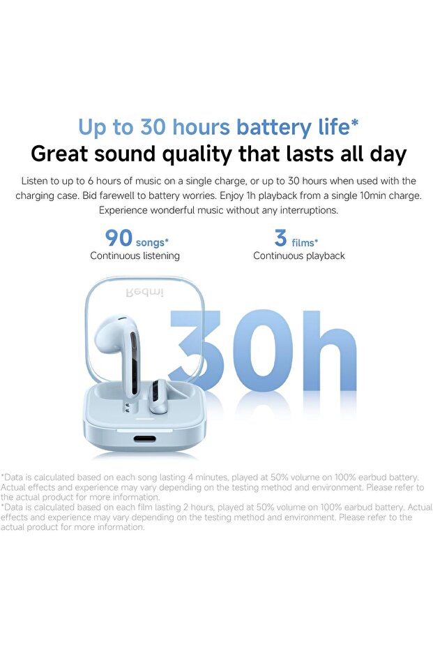 XIAOMI Redmi Buds 6 Active Wireless Earbuds - 5