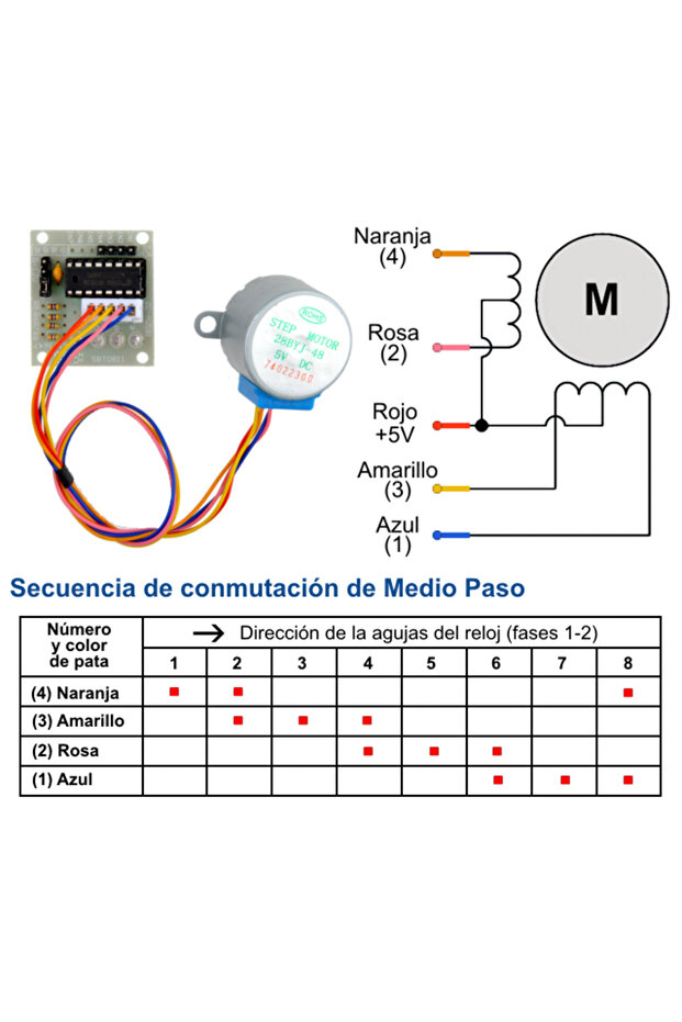 Modul motor step by step + driver 5V DC - 5
