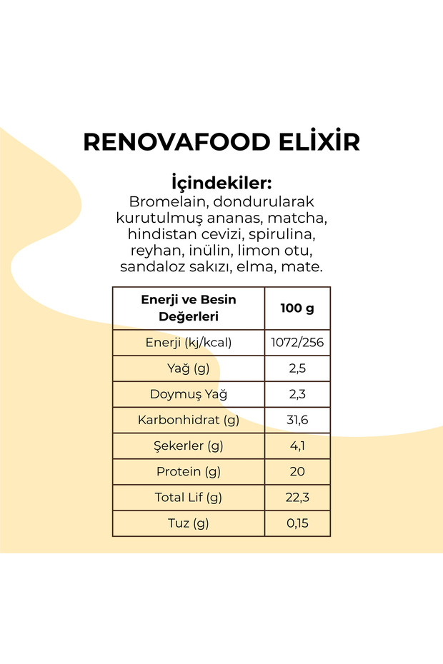 Nature's Elixir Gold Blend - 3