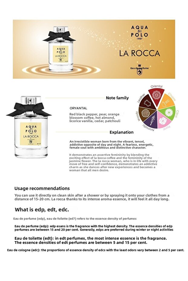 Plwmnpr La Rocca 50ml Edp Women's Perfume - 4