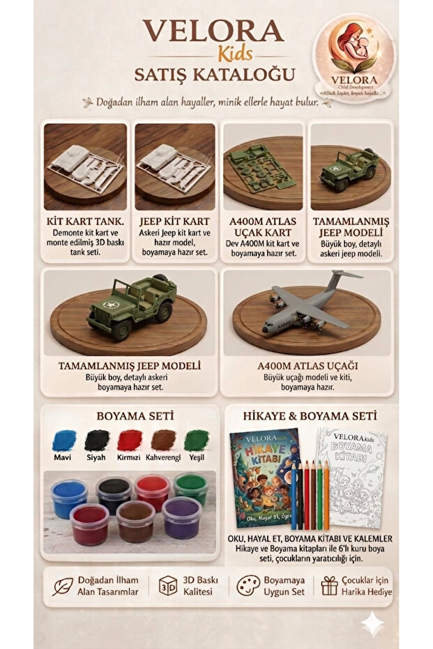 velorakdismarketsmakets