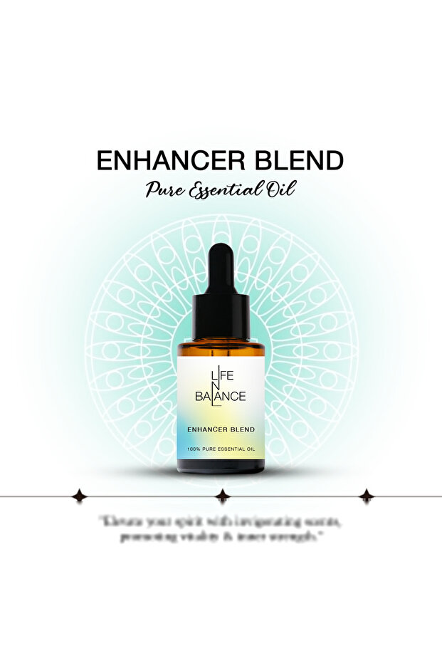 Deep focus | Grapefruit & Spearmint — Enhance Chakra Body Oil 30 ml