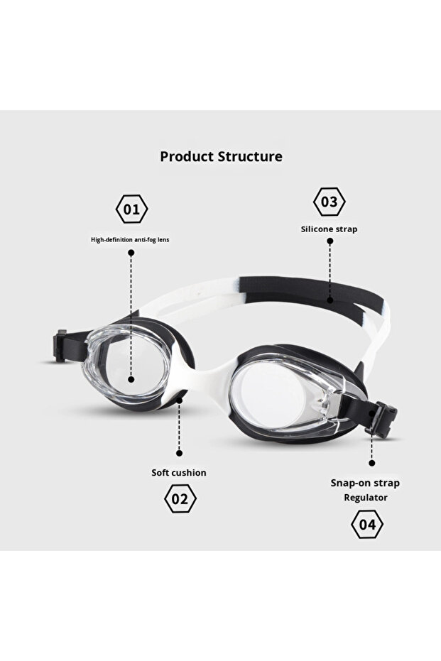Swimming Goggles Are Suitable for Training - 2