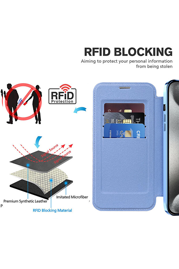 Case for iPhone 15 Pro, Techsuit, PU, ​​Blue - 4