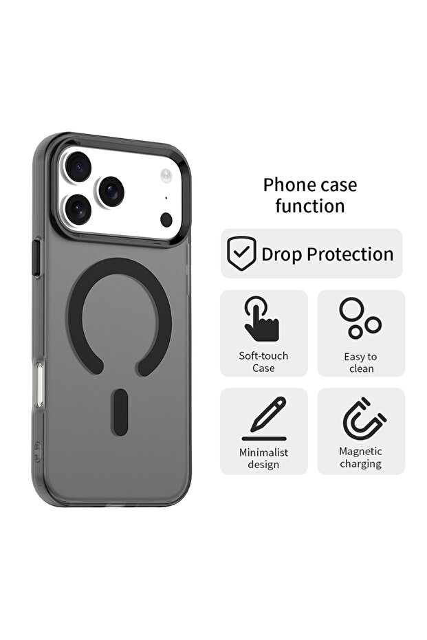 Case for iPhone 17 Pro Max, Techsuit, TPU, Black - 5