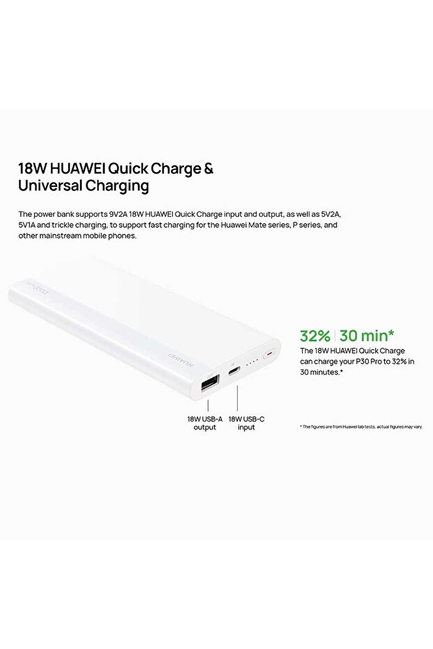 Type C Power Bank - 4