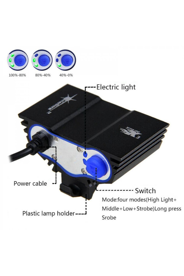 واجهة أمامية بإضاءة LED - 3
