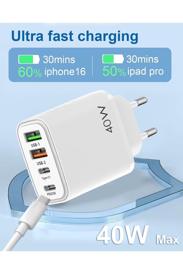 EU Travel Charger,Fast Charging,2 USB C & 2 USB A Ports,for iPhone/Samsung