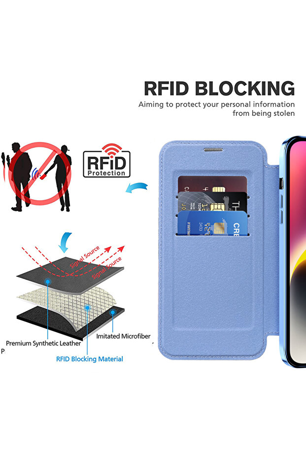 iPhone 14 Case, Techsuit, PU, Blue - 4