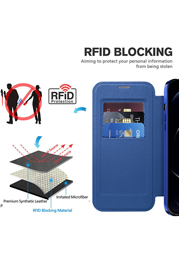 Case for iPhone 12 Pro, Techsuit, PU, Blue - 4