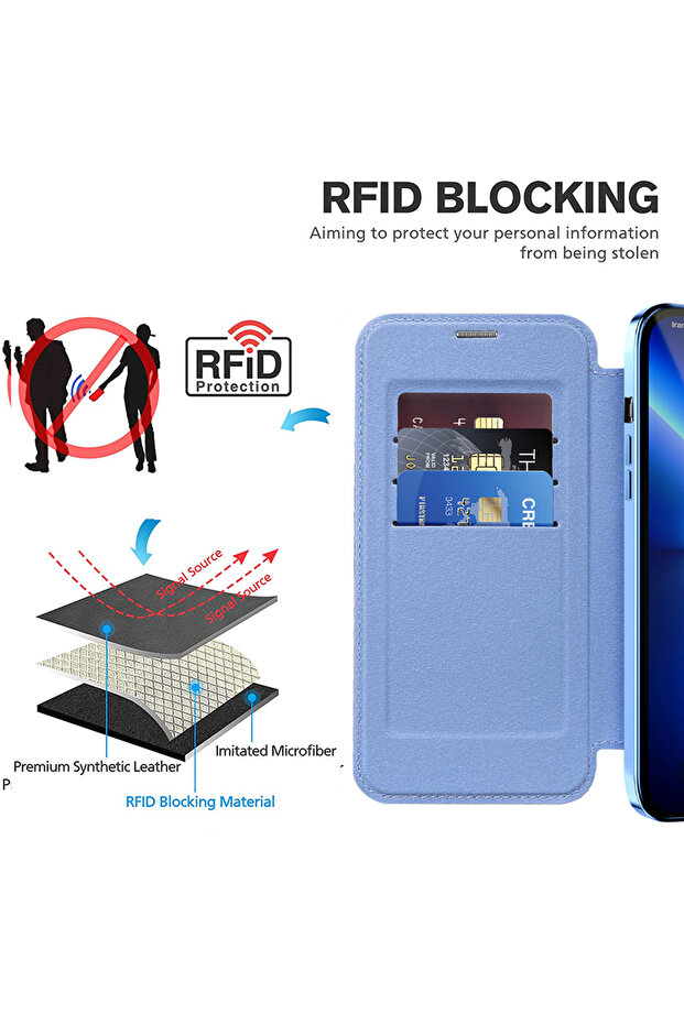 Husa pentru iPhone 13 Pro Max, Techsuit, PU, Bleu - 4