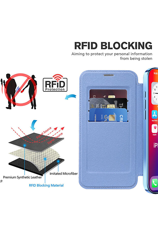 Husa pentru iPhone 16 Pro Max, Techsuit, PU, Bleu - 5