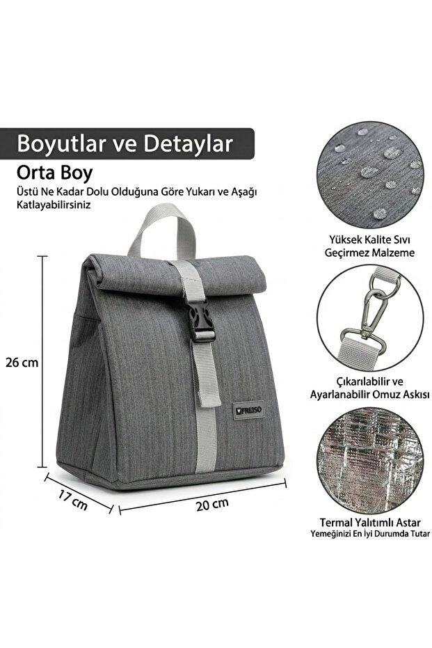 Termal Beslenme Çantası - 5