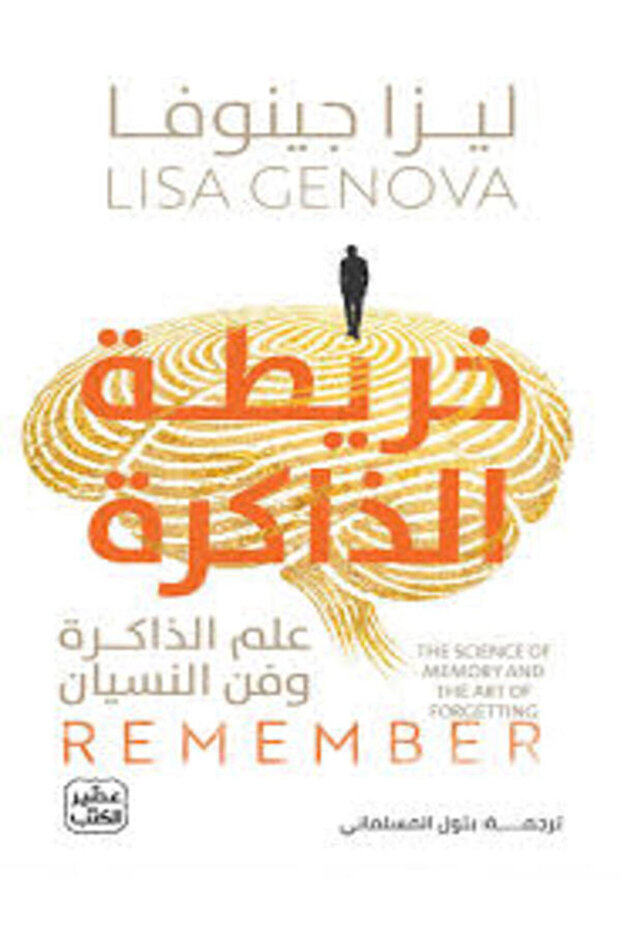 Memory map