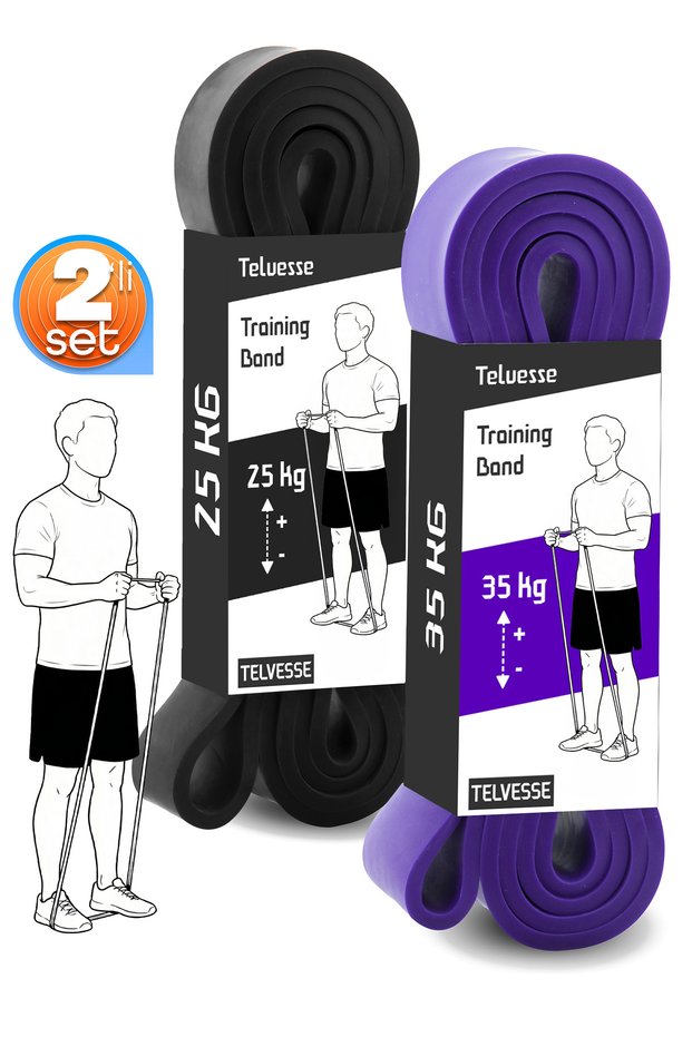 Set of 2 25+35 kg Resistance Band Set Muscle Building Rubber Fitness Pilates Cross Training Band