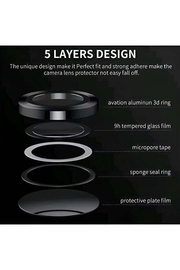 Tecno Camon 50 Compatible Camera Lens Protector - 5