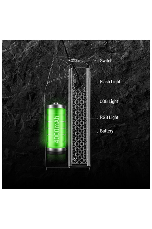 Rechargeable Flashlight 1000lm RGB Lantern 100m USB-C 4000mAh SFL3402/56