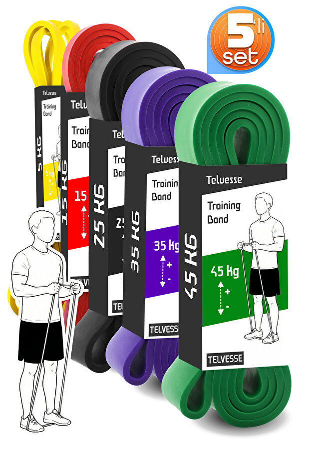 Telvesse 5-15-25-35-45 KG Direnç Bandı Seti Kas Geliştirme Lastiği Fitness Pilates Cross Training Bant 5 Boy
