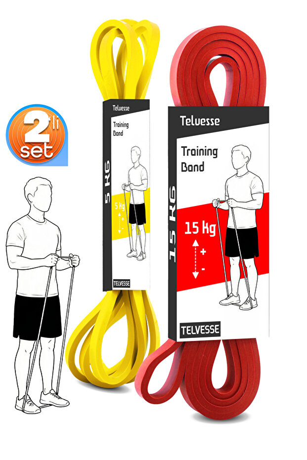 Telvesse 2li SET 5+15 KG Direnç Bandı Seti Kas Geliştirme Lastiği Fitness Pilates Cross Training Bant