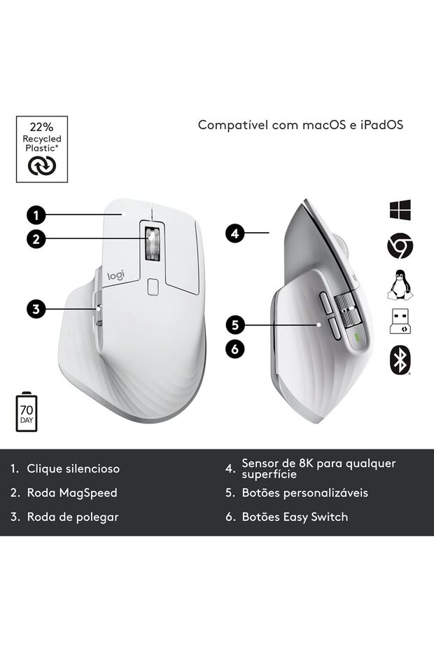 MX Master 3S Wireless Mouse - 6