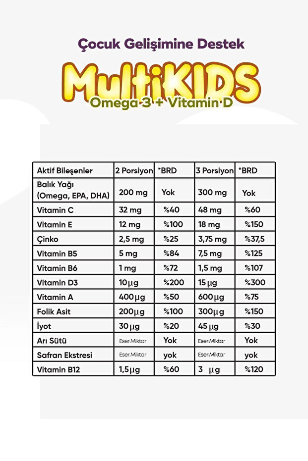 Multikids Omega3 & Vitamin D - 7