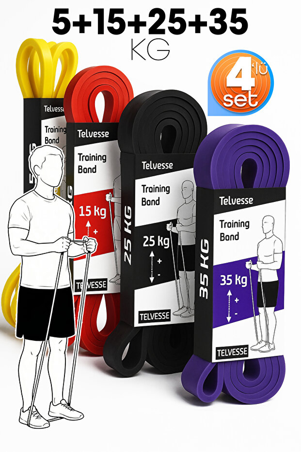 Telvesse 5-15-25-35 KG Direnç Bandı Seti Kas Geliştirme Lastiği Fitness Pilates Cross Training Bant 4 Sertlik