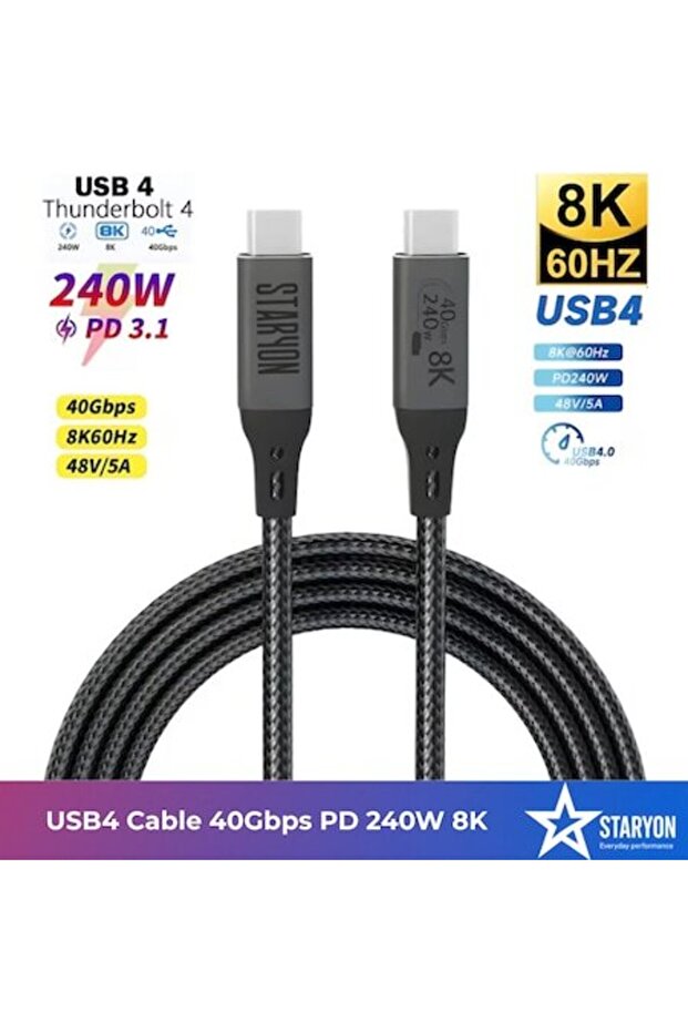 Cablu de date USB4 300 cm - 1