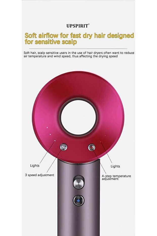 Leafless Hair Dryer, Professional Ionic Hair Dryer For All Types off Women Hair !