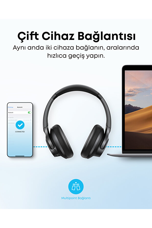 Soundcore Q20i Kulak Üstü Bluetooth Kulaklık, Aktif Gürültü Engelleme, Siyah - A3004 - 7