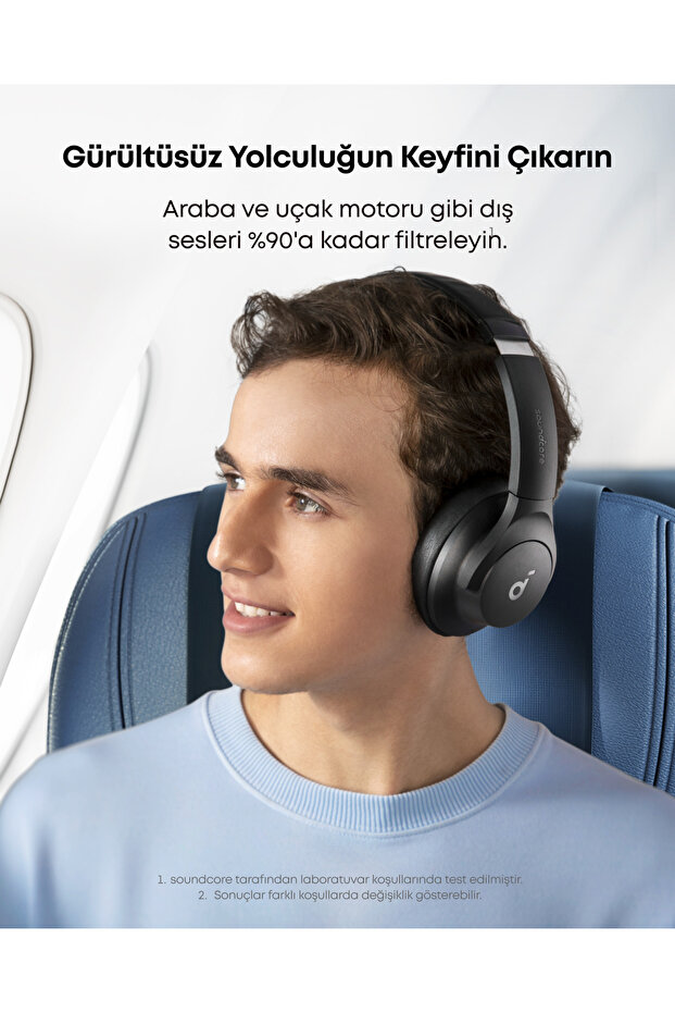 Soundcore Q20i Kulak Üstü Bluetooth Kulaklık, Aktif Gürültü Engelleme, Siyah - A3004 - 2