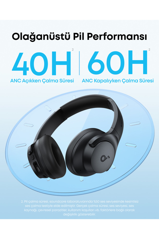 Soundcore Q20i Kulak Üstü Bluetooth Kulaklık, Aktif Gürültü Engelleme, Siyah - A3004 - 5