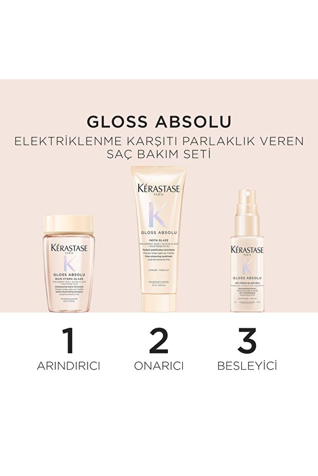 Gloss Absolu Tanışma Seti - 2