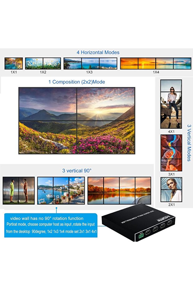 وحدة تحكم فيديو وول HDMI 2x2 من RIJER