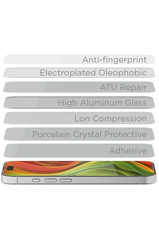 EasyGlass iPhone 15/iPhone 16, pachet de 2 - 7