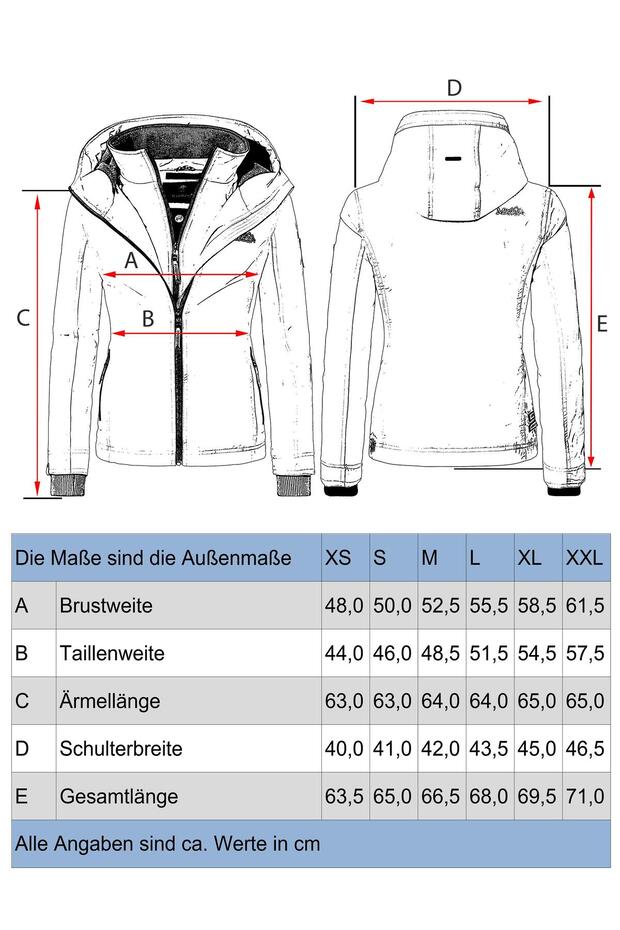 Übergangsjacke Erdbeere - 5