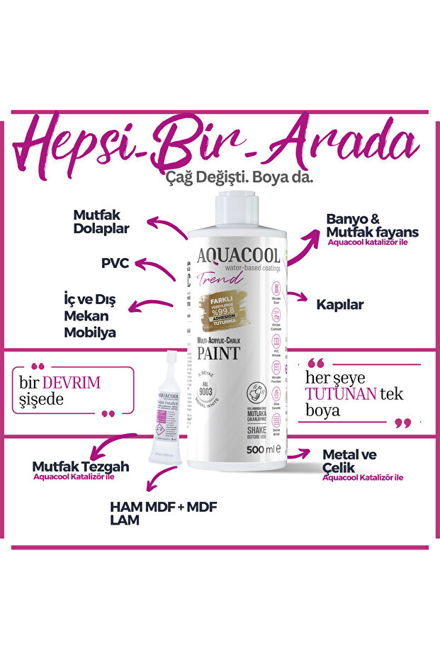 Aquacool Trend Mac Su Bazlı Hibrit Kapı, Dolap, Fayans, Mobilya Boyası 101 Beyaz - 3