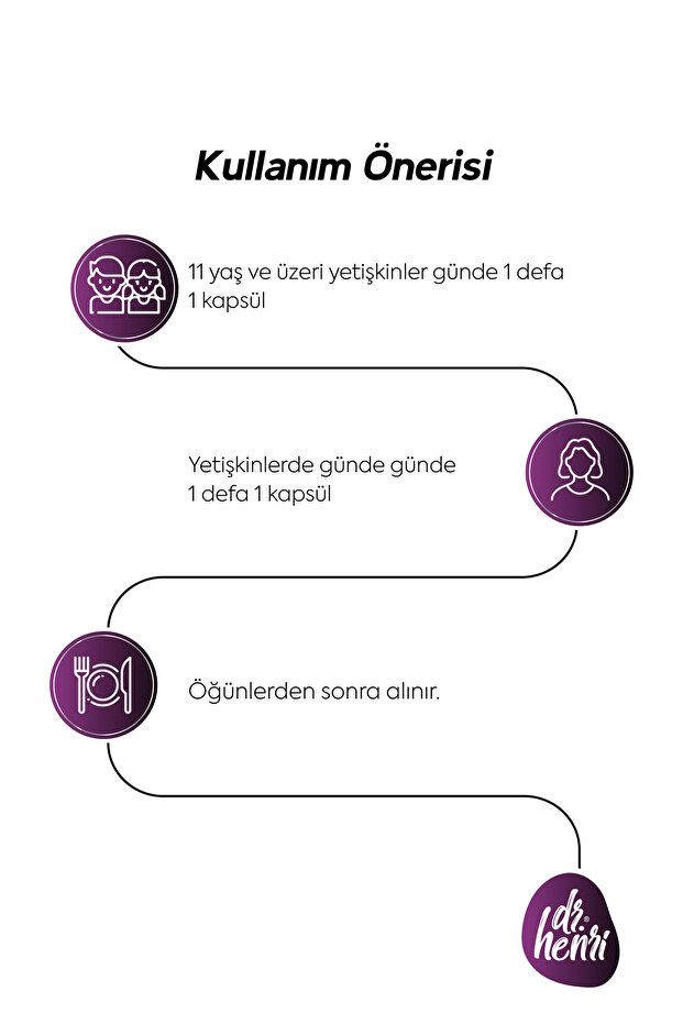 Krom Pikolinat 60 Kapsül - 5